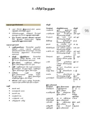 General Tamil: பொதுத் தமிழ்  : Podhu Tamil - Image 11