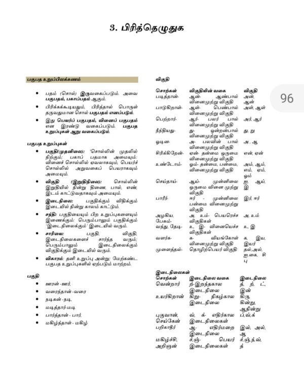 General Tamil: பொதுத் தமிழ்  : Podhu Tamil