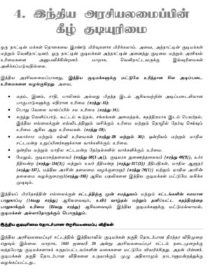 Basics of Indian Polity: இந்திய அரசியலமைப்பின் அடிப்படைகள் - Image 11