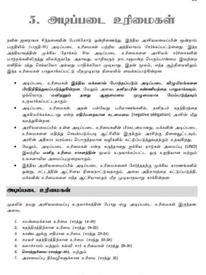 Basics of Indian Polity: இந்திய அரசியலமைப்பின் அடிப்படைகள் - Image 12