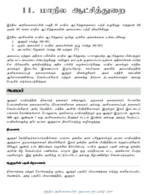 Basics of Indian Polity: இந்திய அரசியலமைப்பின் அடிப்படைகள் - Image 16