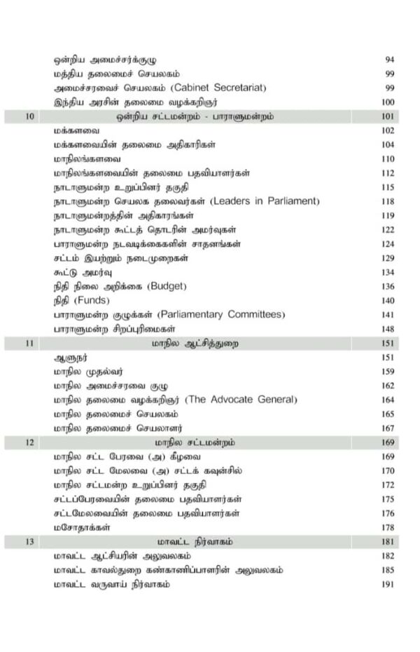 Basics of Indian Polity: இந்திய அரசியலமைப்பின் அடிப்படைகள்