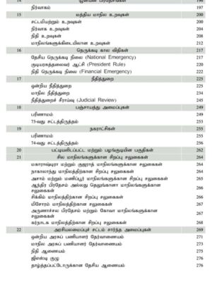 Basics of Indian Polity: இந்திய அரசியலமைப்பின் அடிப்படைகள் - Image 4