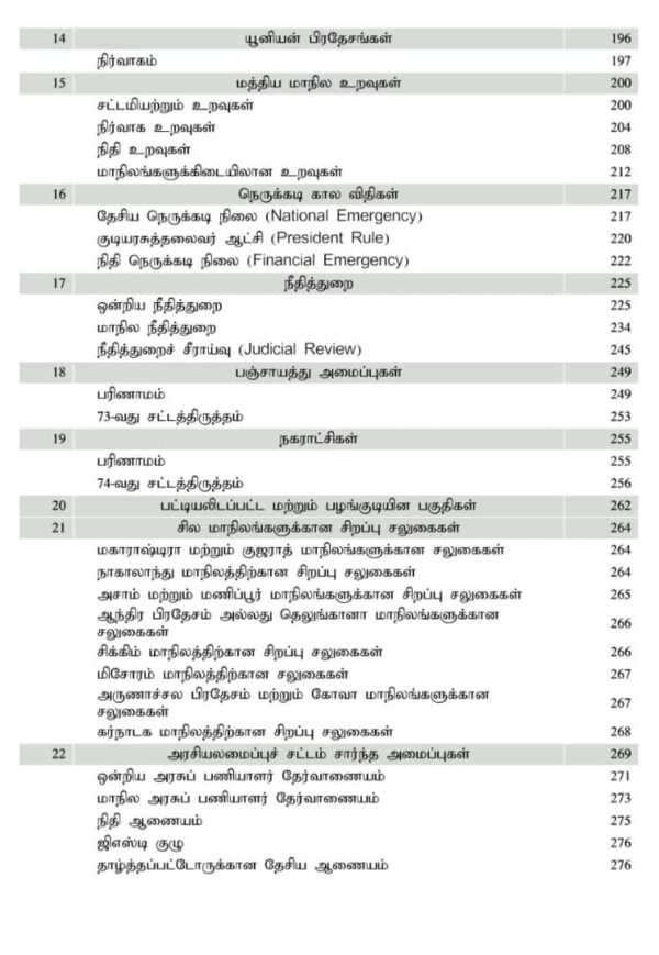 Basics of Indian Polity: இந்திய அரசியலமைப்பின் அடிப்படைகள்