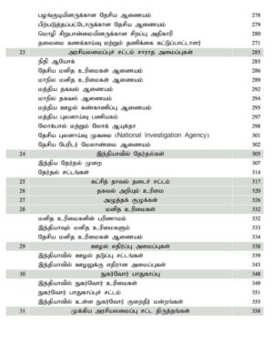 Basics of Indian Polity: இந்திய அரசியலமைப்பின் அடிப்படைகள் - Image 5