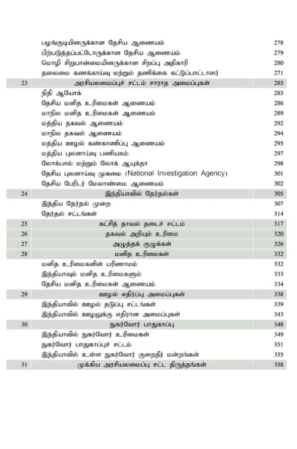Basics of Indian Polity: இந்திய அரசியலமைப்பின் அடிப்படைகள்