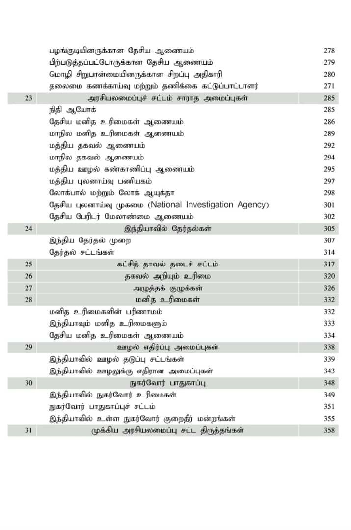 Basics of Indian Polity: இந்திய அரசியலமைப்பின் அடிப்படைகள் - Image 5