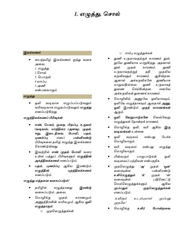 General Tamil: பொதுத் தமிழ்  : Podhu Tamil