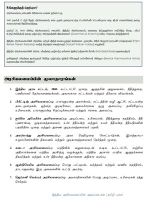 Basics of Indian Polity: இந்திய அரசியலமைப்பின் அடிப்படைகள் - Image 9