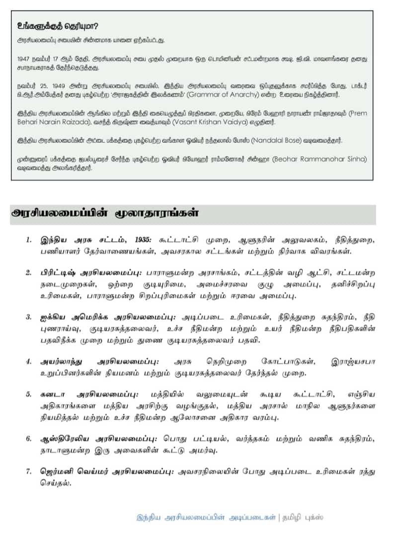 Basics of Indian Polity: இந்திய அரசியலமைப்பின் அடிப்படைகள் - Image 9