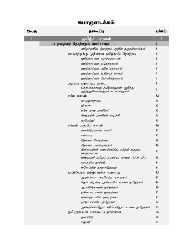 தமிழ் சமூகம் அதன் கலாச்சாரம் மற்றும் பண்பாடு :Tamizh Samoogam Athan Kalaachaaram Matrum Panpaadu