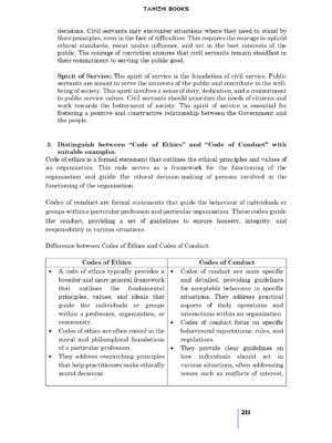 Ethics and Integrity - Image 17