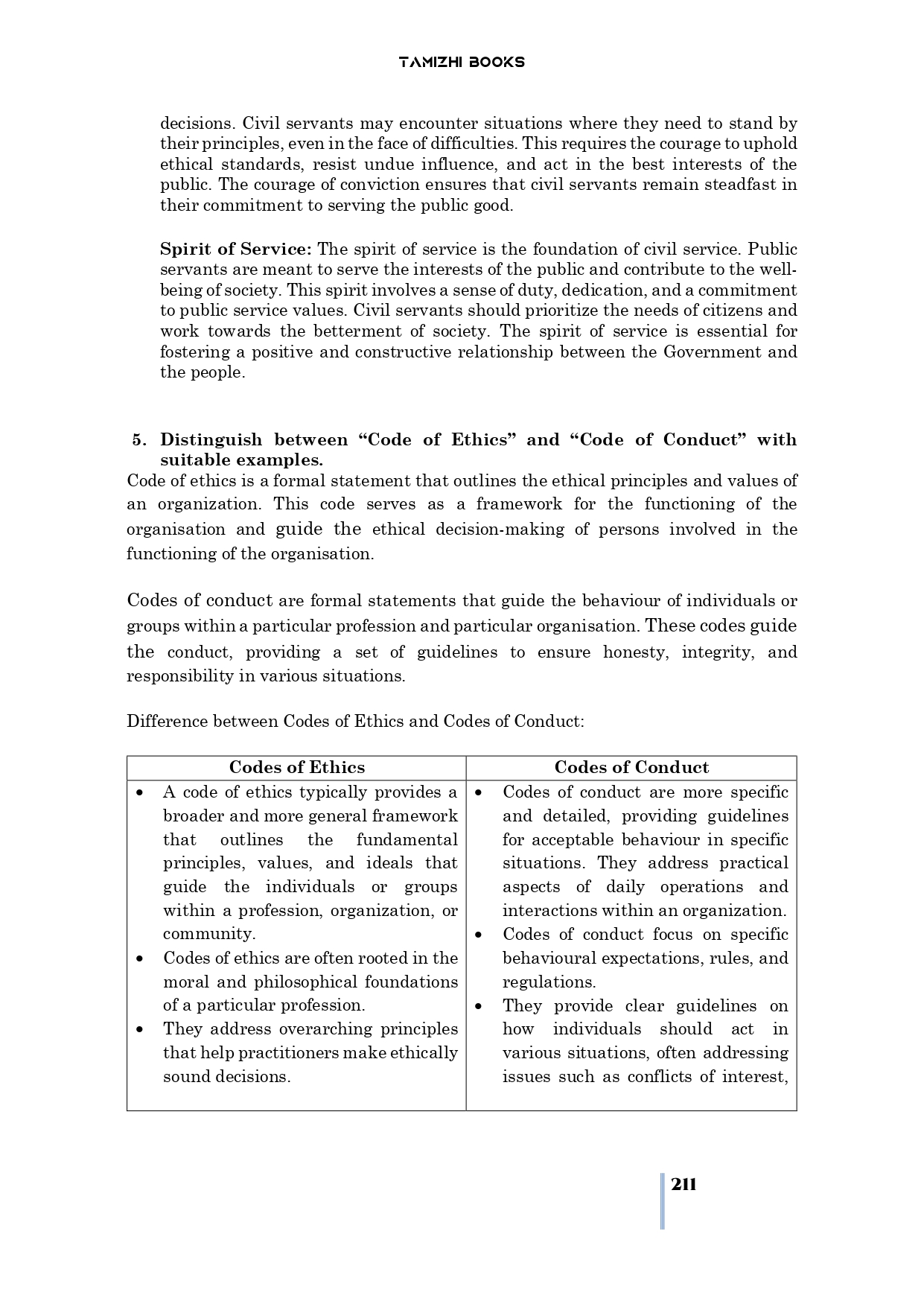 Ethics and Integrity - Image 17