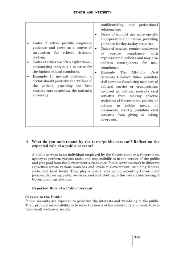 Ethics and Integrity