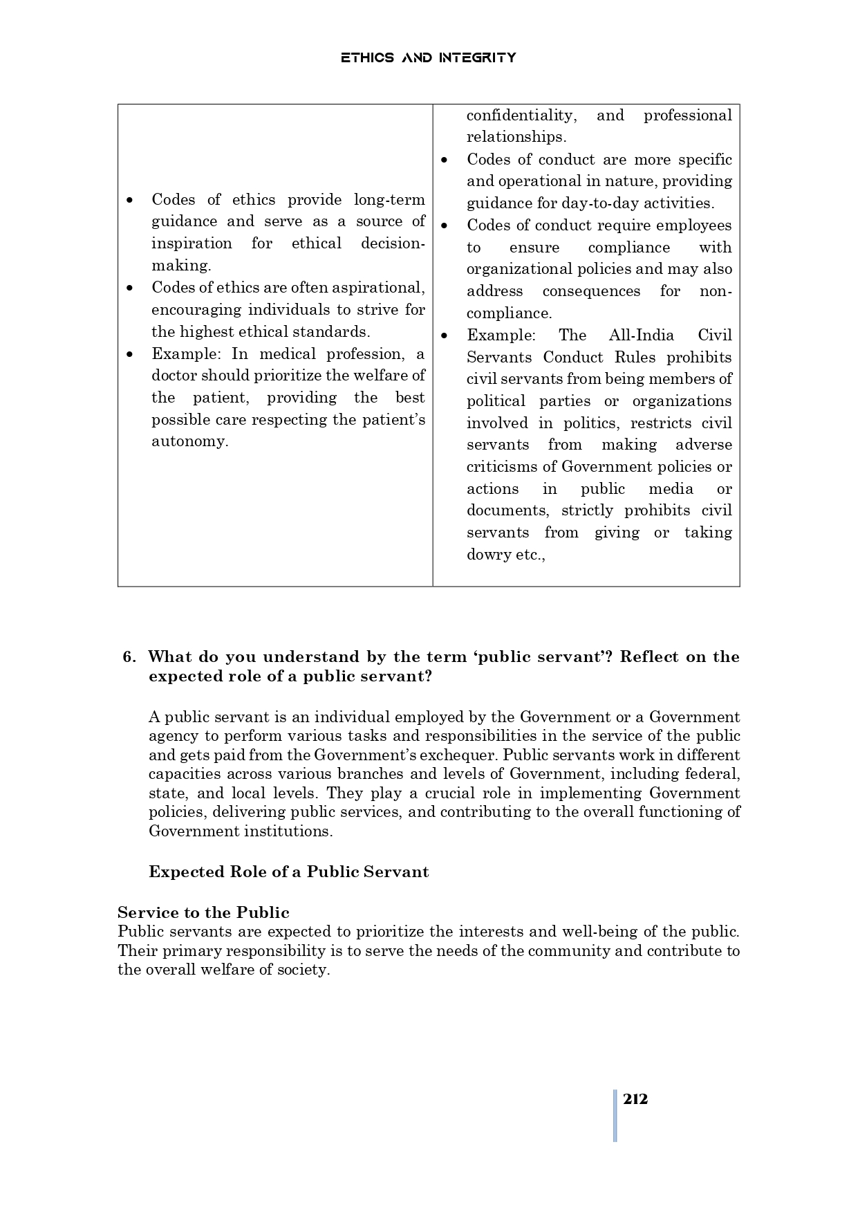 Ethics and Integrity - Image 18