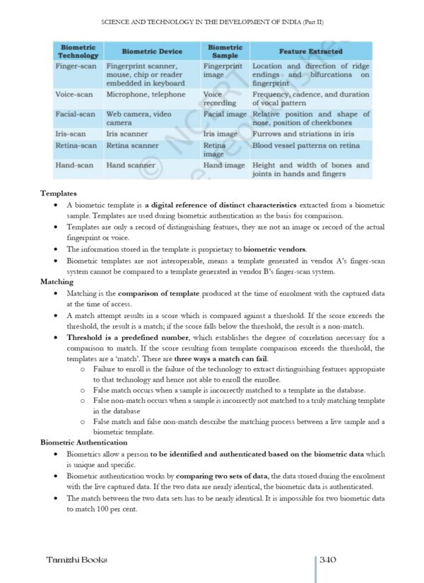 Science and Technology in the Development of India- 2nd Edition (Part II)