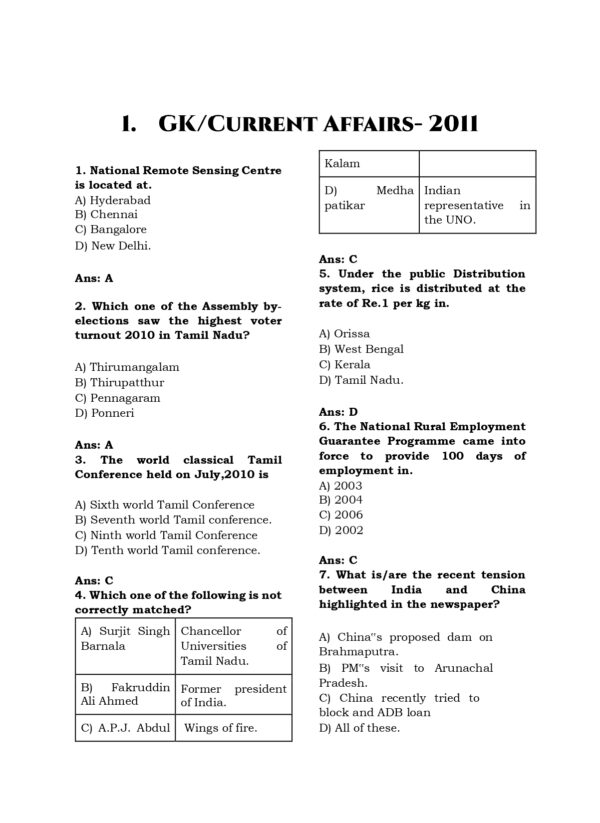 TNPSC Group I Exam Previous Year Questions