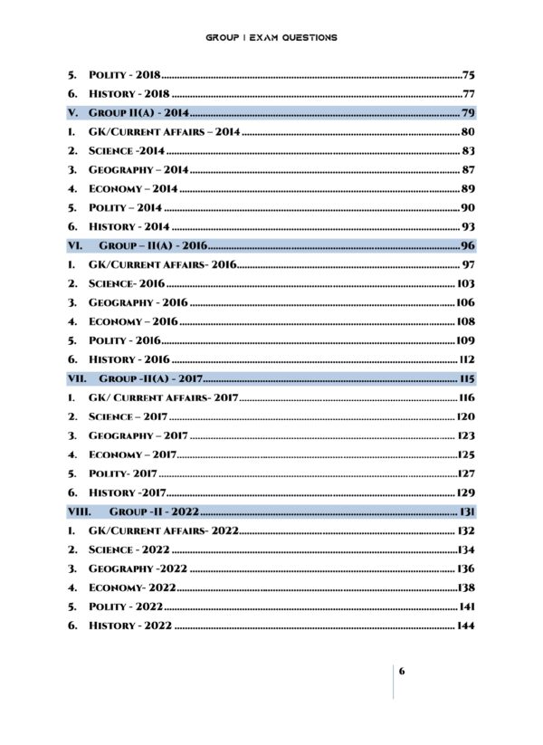 TNPSC Group II Exam Previous Year Questions