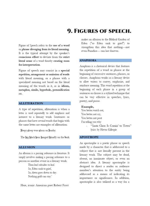 General English for TNPSC