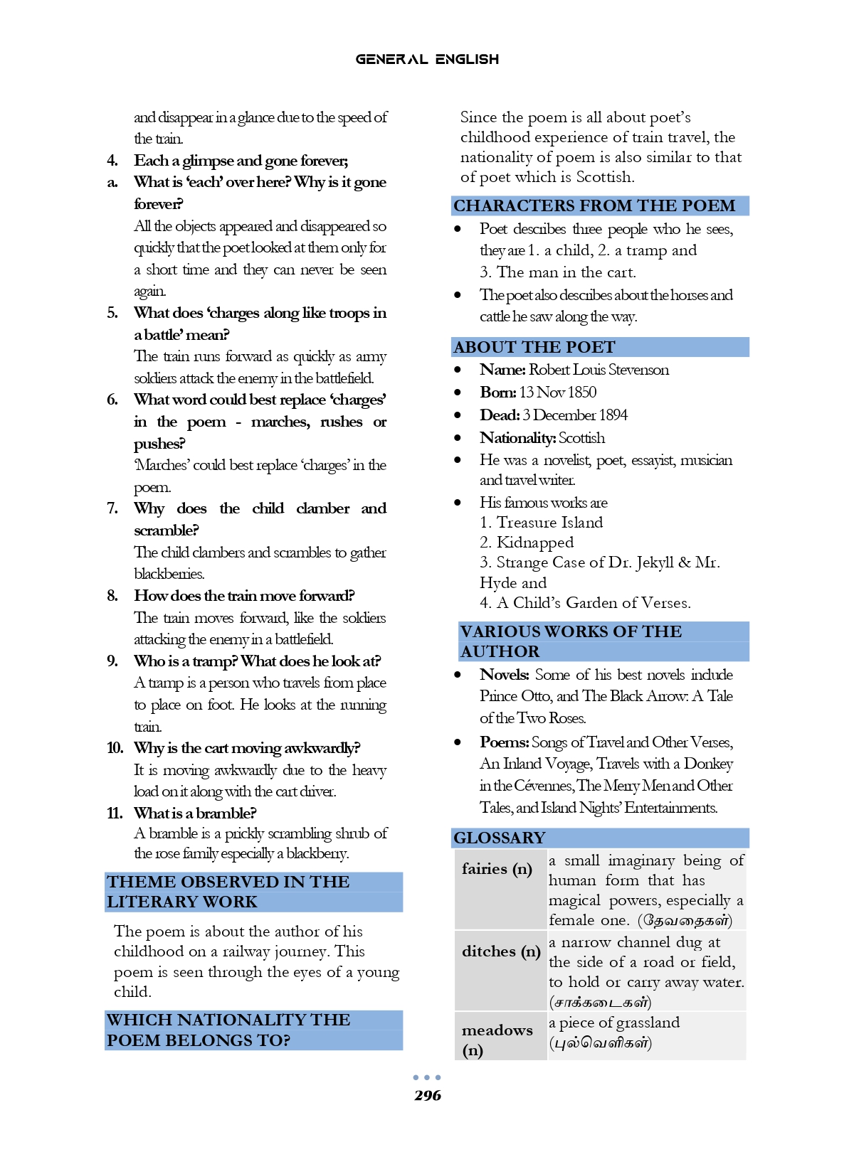 General English for TNPSC - Image 16