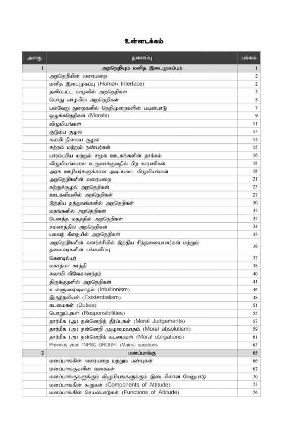 Araneri Mattrum Nermai: Ethics and Integrity in Tamil