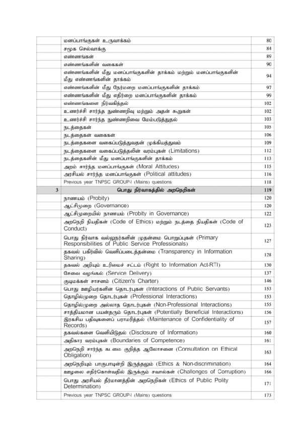 Araneri Mattrum Nermai: Ethics and Integrity in Tamil