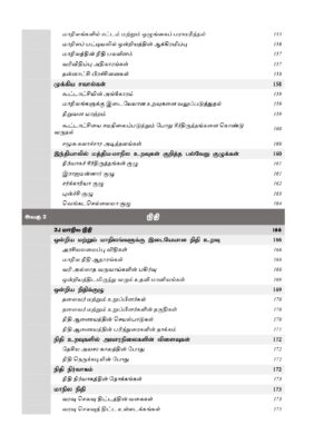 Tamilnadu Kuritha parvaikaludan Manilaingalin Atchiyiyal mattrum Nirvagam - Image 6