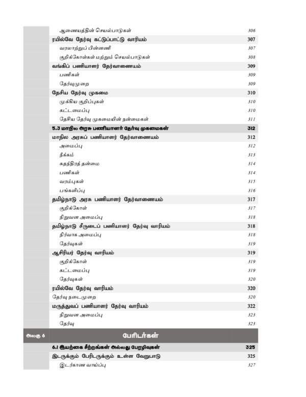 Tamilnadu Kuritha parvaikaludan Manilaingalin Atchiyiyal mattrum Nirvagam