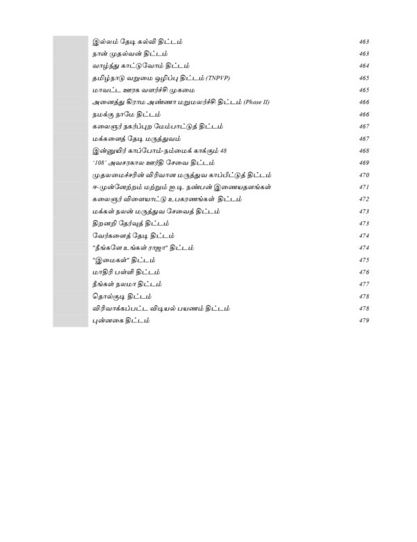 Tamilnadu Kuritha parvaikaludan Manilaingalin Atchiyiyal mattrum Nirvagam