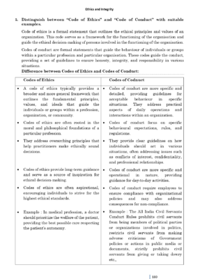 Ethics and Integrity - Image 9