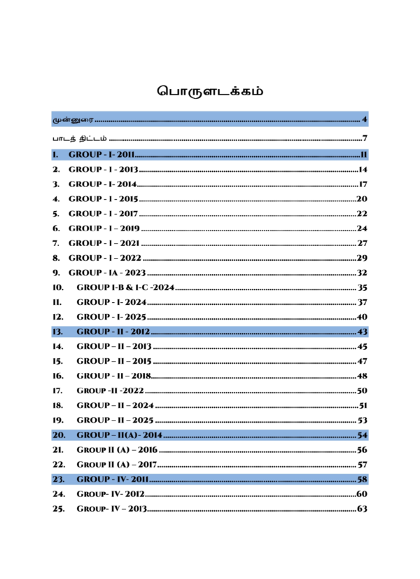 Munthiya andukalin TNPSC Puviyiyal Vinakalin Thodari