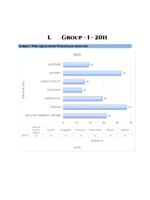 TNPSC Group I Exam Previous Year Questions - Image 7