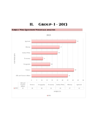 TNPSC Group I Exam Previous Year Questions - Image 8