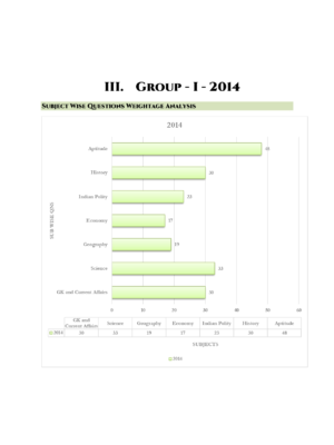 TNPSC Group I Exam Previous Year Questions - Image 9