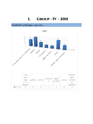 Munthiya andukalin TNPSC Group IV therivin Paada vaariyana Vinakalin Thodari - Image 8