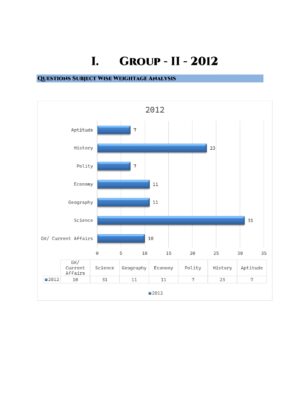 TNPSC Previous Years Subject Wise Group 2 Questions Bank - Image 6