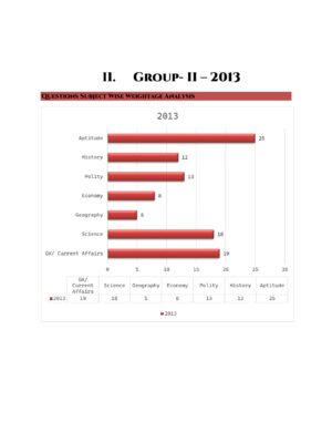 TNPSC Previous Years Subject Wise Group 2 Questions Bank - Image 8