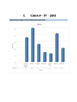 TNPSC Previous Years Subject Wise Group 4 Questions Bank - Image 6