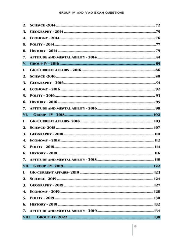 TNPSC Previous Years Subject Wise Group 4 Questions Bank