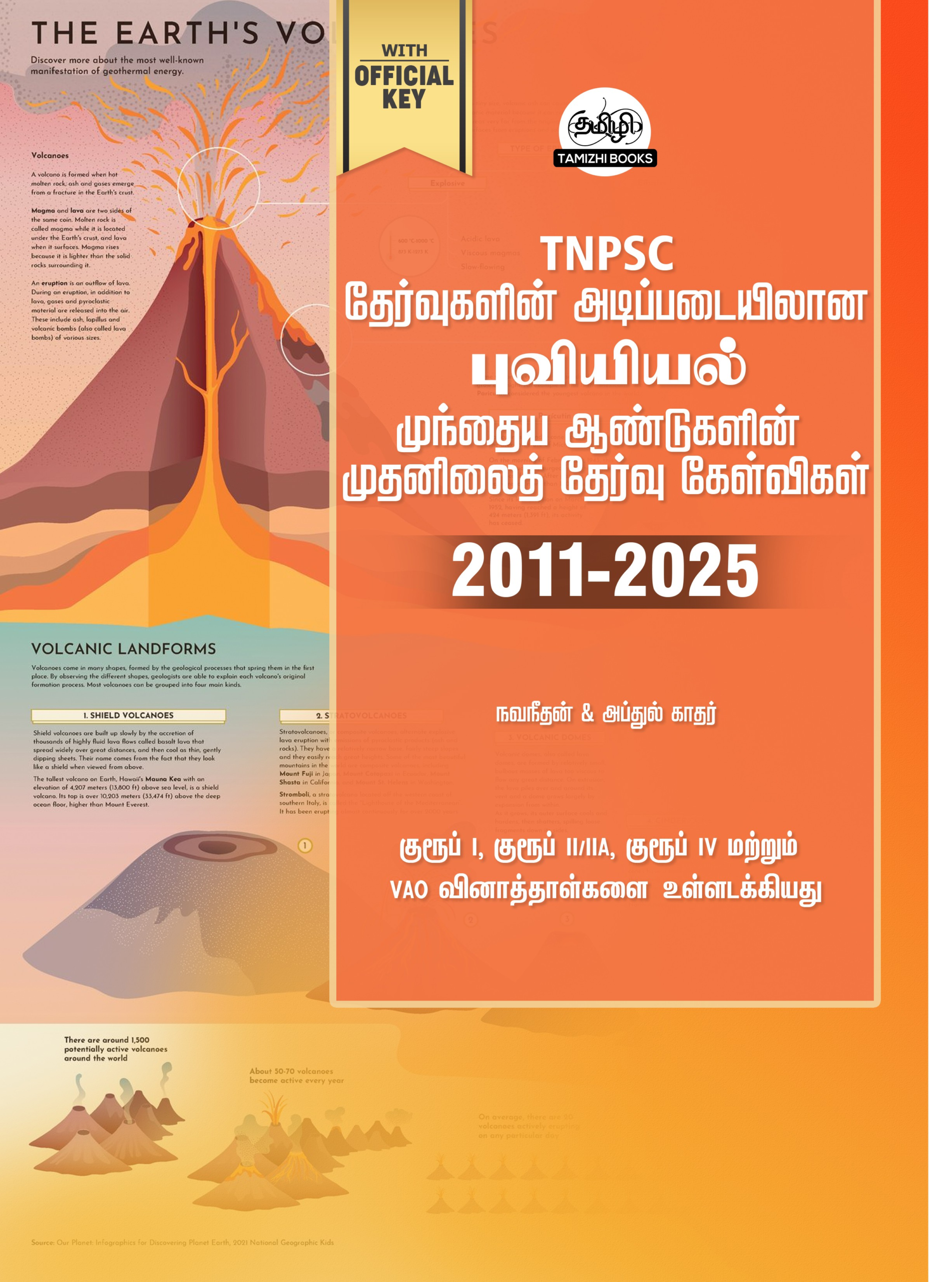 Munthiya andukalin TNPSC Puviyiyal Vinakalin Thodari - Image 1