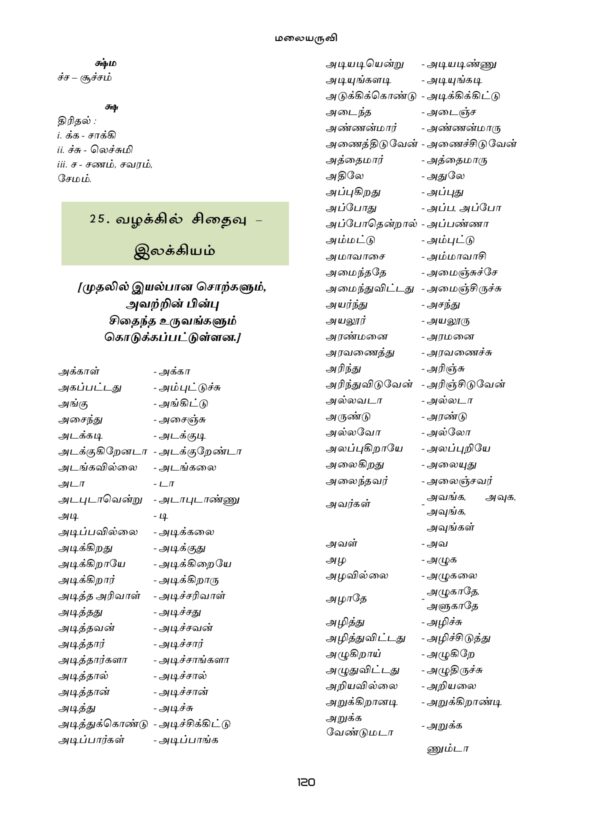 IAS தேர்விற்கான நாட்டுப்புற இலக்கியம் – முத்துப்பட்டன் கதை & மலையருவி (TOS 7)