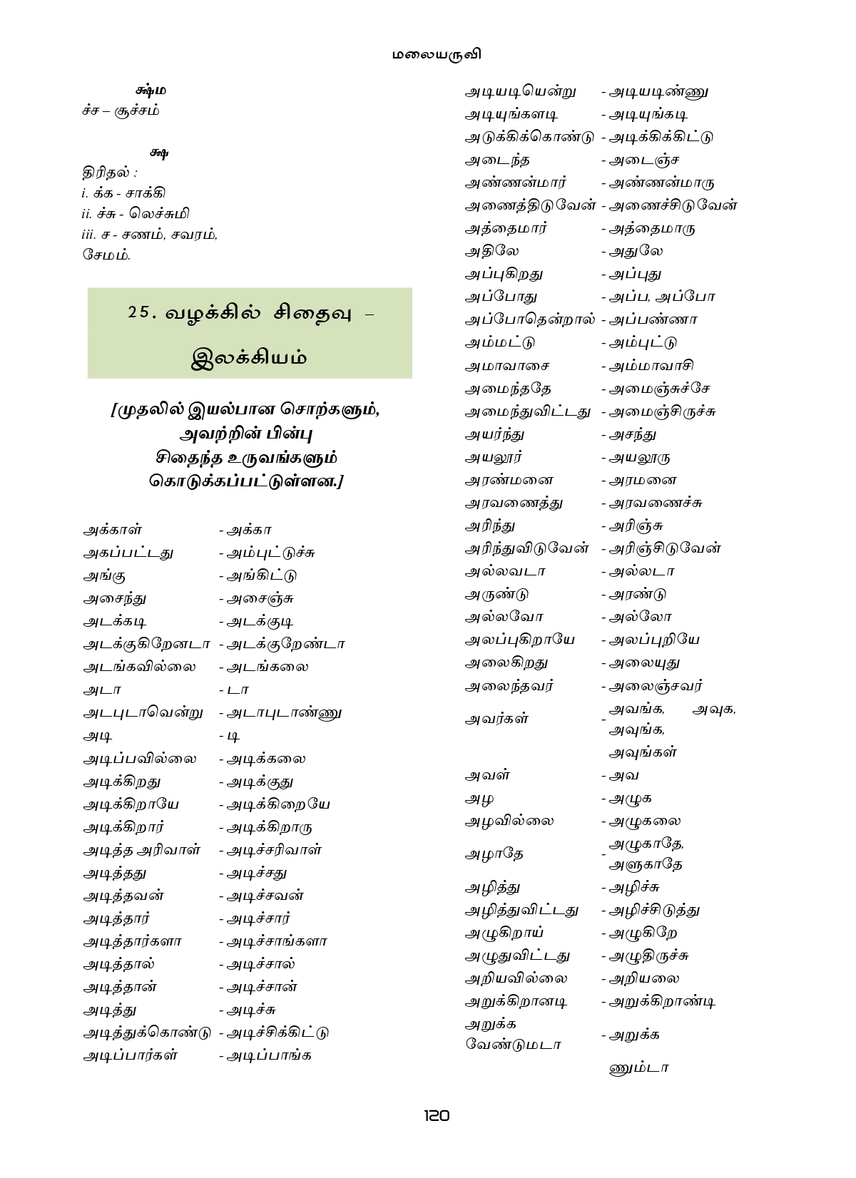IAS தேர்விற்கான நாட்டுப்புற இலக்கியம் – முத்துப்பட்டன் கதை & மலையருவி (TOS 7) - Image 10
