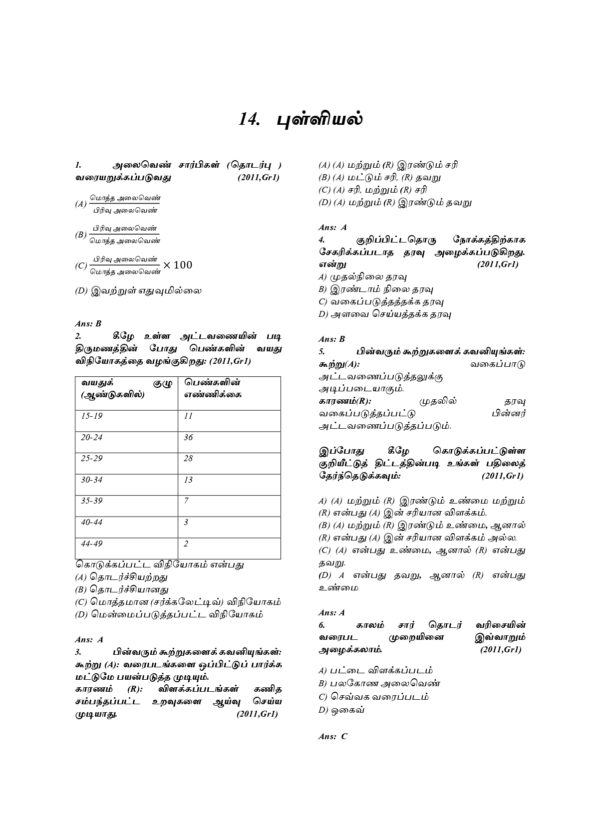 Munthiya andukalin TNPSC Thervil Thiranarivu Mattrum Manakanaku Nunarivu Vinakalin Thodari