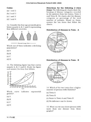 Topic Wise CSAT UPSC Preliminary Previous Years Questions Bank (2011-2025) - Image 6