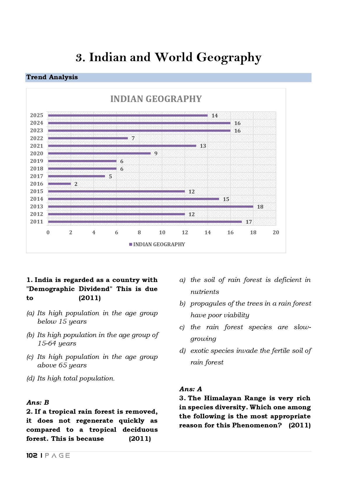 Topic Wise General Studies UPSC Preliminary Previous Years Questions Bank (2011-2025) - Image 6