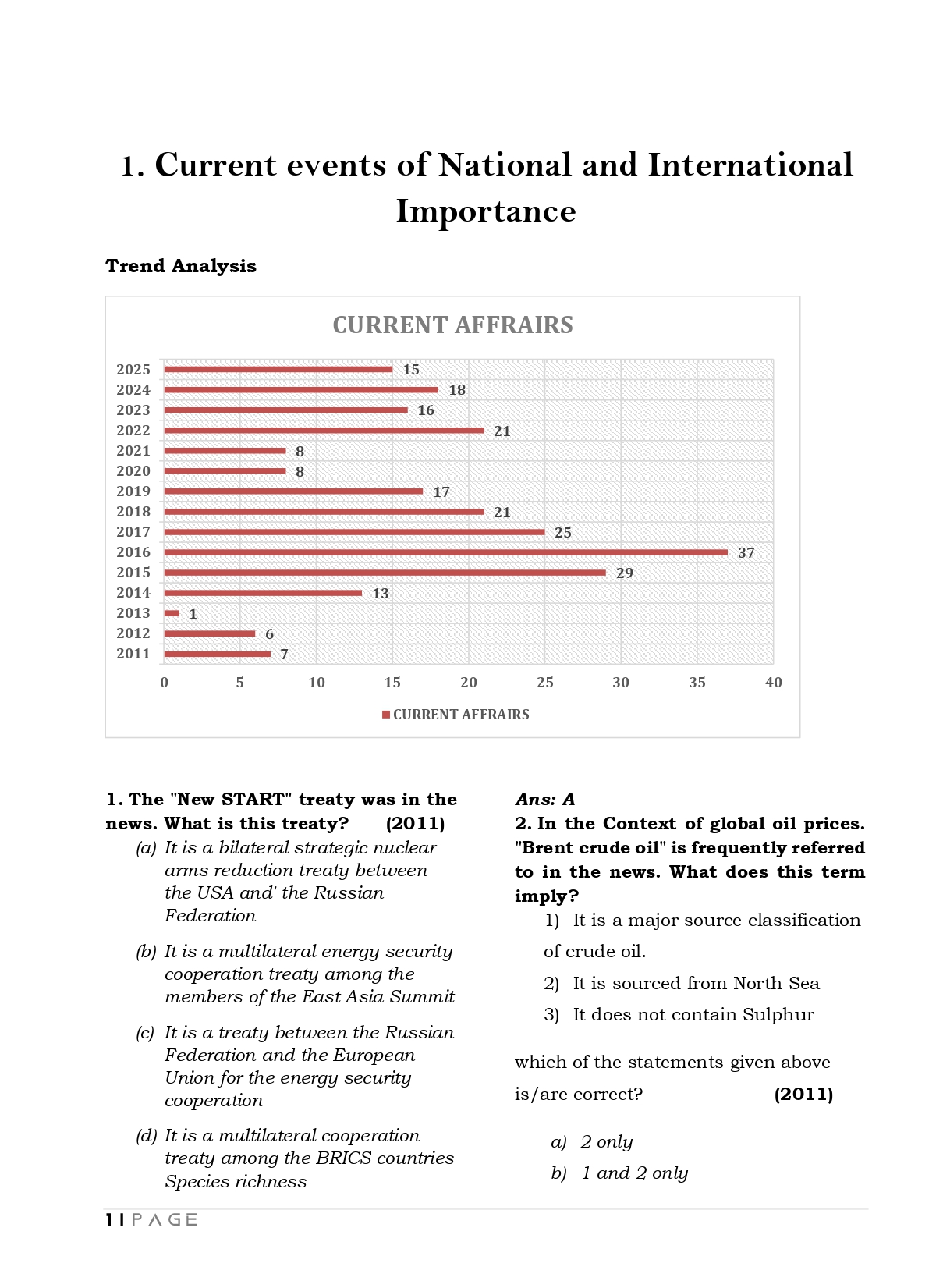 Topic Wise General Studies UPSC Preliminary Previous Years Questions Bank (2011-2025) - Image 5