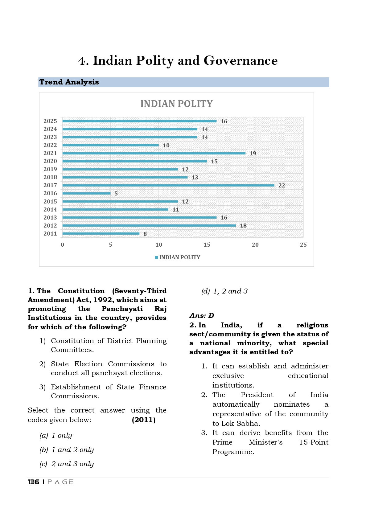 Topic Wise General Studies UPSC Preliminary Previous Years Questions Bank (2011-2025) - Image 7