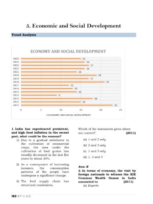 Topic Wise General Studies UPSC Preliminary Previous Years Questions Bank (2011-2025) - Image 8