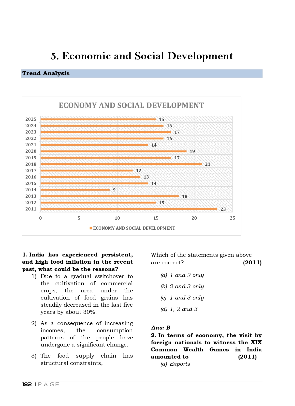 Topic Wise General Studies UPSC Preliminary Previous Years Questions Bank (2011-2025) - Image 8